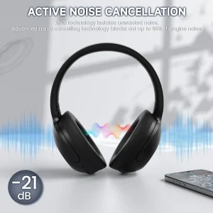 Wireless Bluetooth Headphone with  Noise Cancellation - Thumbnail Image 2