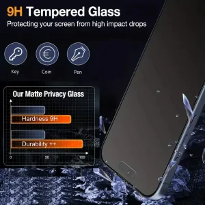 Matte Privacy Screen Protector For iPhone - Thumbnail Image 3