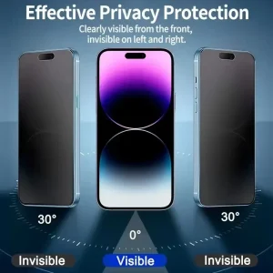 Matte Privacy Screen Protector For iPhone - Thumbnail Image 2